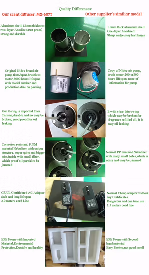 Scenta 최고 판매 럭셔리 전기 워터리스 아로마 디퓨저 미니 블루투스 플러그